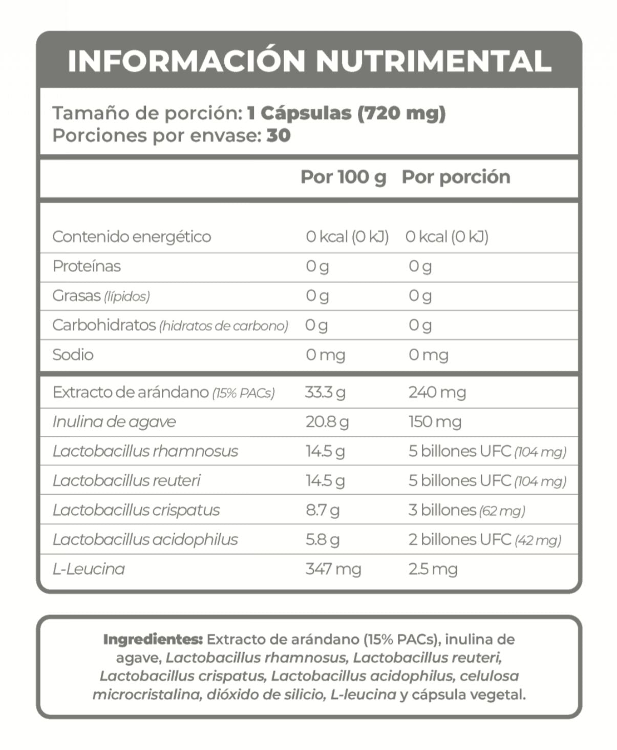 Théura Flora Wellness